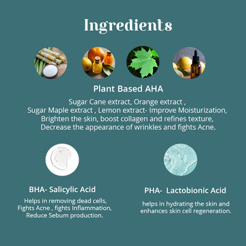 Plant based 10% AHA + 2% BHA + 5% PHA Exfoliating Peeling Solution