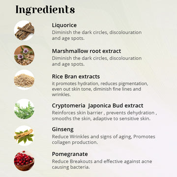 Anti-age Serum