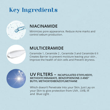 Skyn Organic Co. Sunscreen SPF 50(PA++++) With Multi-Ceramide and Niacinamide. Broad Spectrum(UVA/UVB) . 100% No White Cast