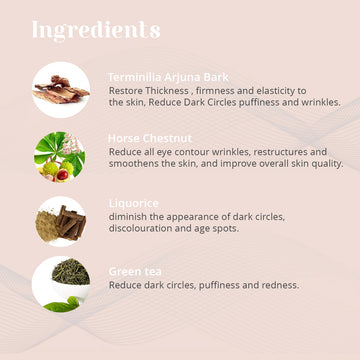 Under Eye Serum