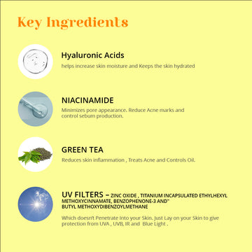 Sunscreen SPF 50+ (PA+++) With Hyaluronic Acid And Niacinamide