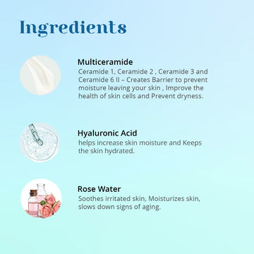 Multi Ceramide And Hyaluronic Acid Intense Daily Face Moisturizer